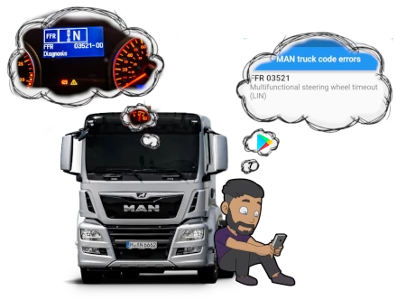 Man Truck Errors ilustration